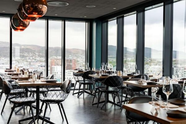 Scandic Havet