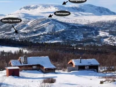 The Heritage Lodge – Geilo